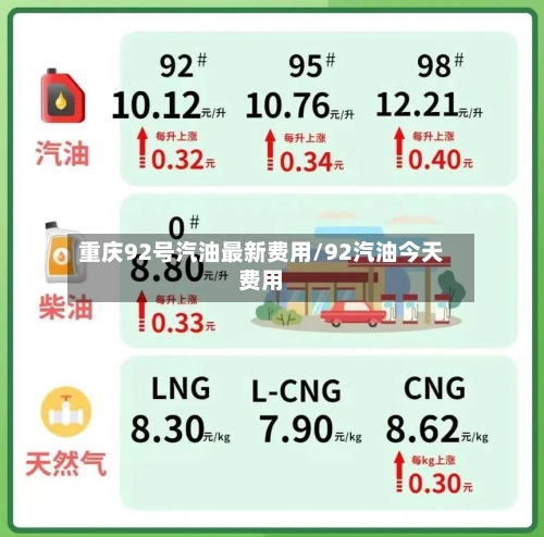 重庆92号汽油最新费用/92汽油今天费用-第2张图片