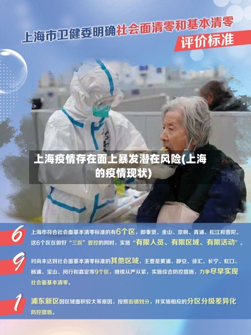 上海疫情存在面上暴发潜在风险(上海的疫情现状)