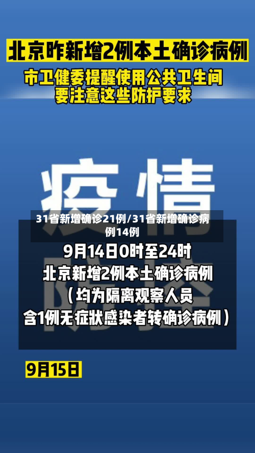 31省新增确诊21例/31省新增确诊病例14例