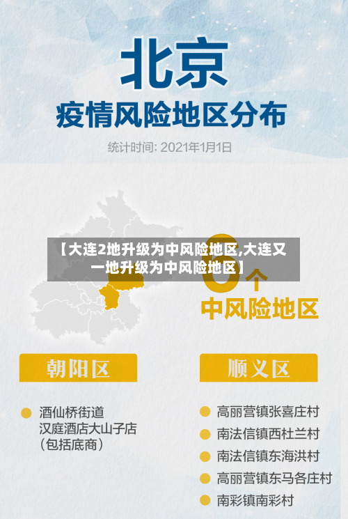 【大连2地升级为中风险地区,大连又一地升级为中风险地区】