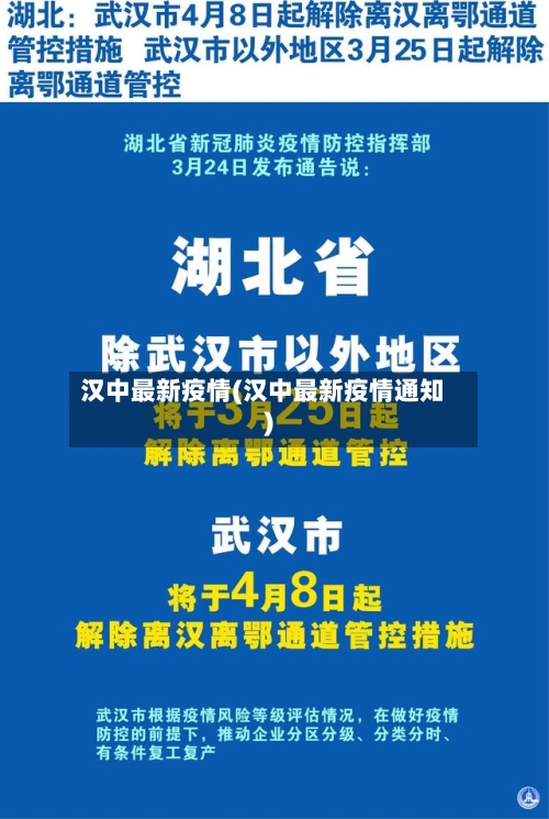 汉中最新疫情(汉中最新疫情通知)