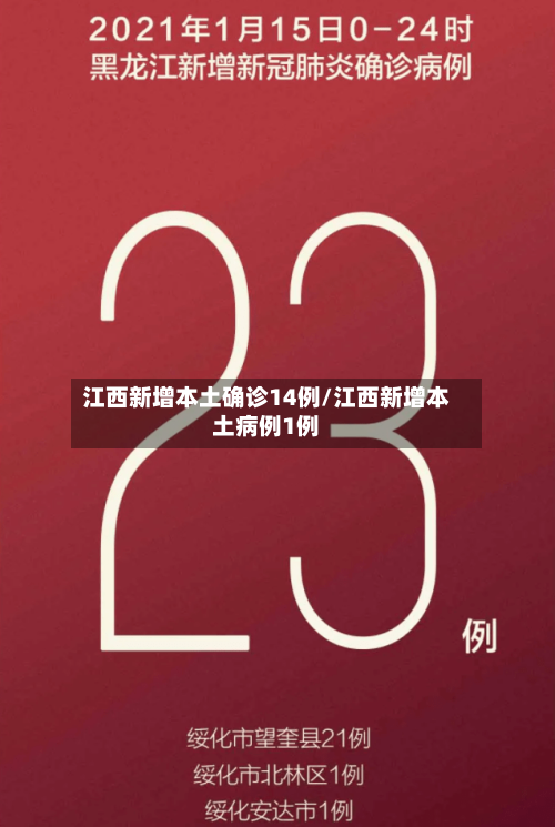 江西新增本土确诊14例/江西新增本土病例1例-第2张图片