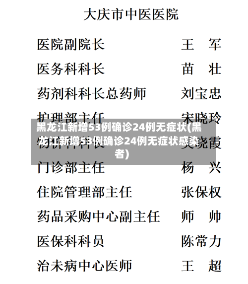 黑龙江新增53例确诊24例无症状(黑龙江新增53例确诊24例无症状感染者)-第2张图片