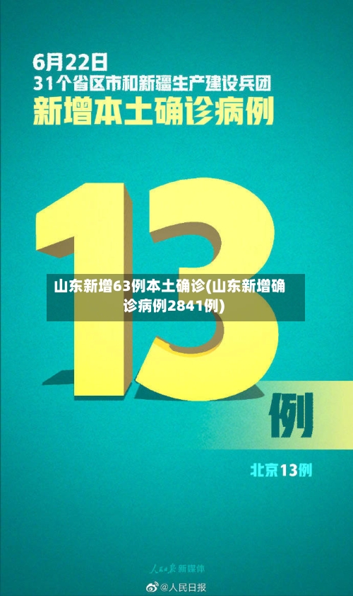 山东新增63例本土确诊(山东新增确诊病例2841例)
