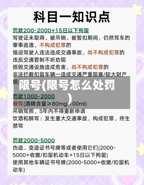 限号(限号怎么处罚)-第2张图片