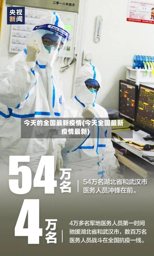 今天的全国最新疫情(今天全国最新疫情最新)-第2张图片