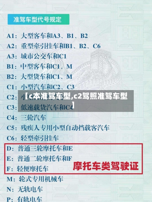【c本准驾车型,c2驾照准驾车型】-第2张图片