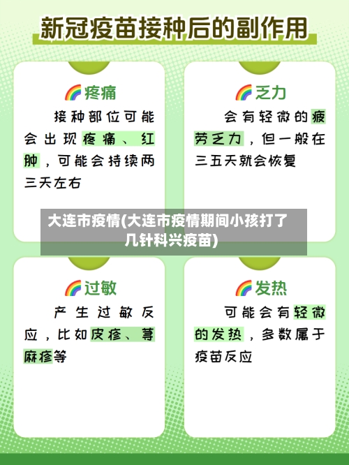 大连市疫情(大连市疫情期间小孩打了几针科兴疫苗)-第3张图片