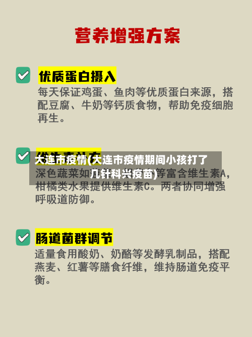 大连市疫情(大连市疫情期间小孩打了几针科兴疫苗)-第2张图片