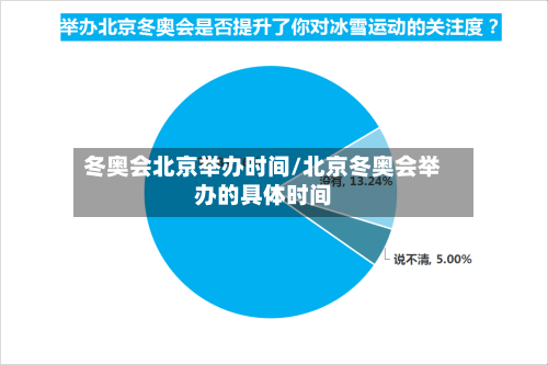 冬奥会北京举办时间/北京冬奥会举办的具体时间