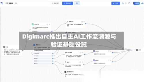 Digimarc推出自主AI工作流溯源与验证基础设施-第2张图片